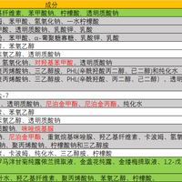10月起润滑液新帖接连冒出，硅基"溶杯壁"让卖家确认了：双11给春风加购物车前，先把配料表这3关过完