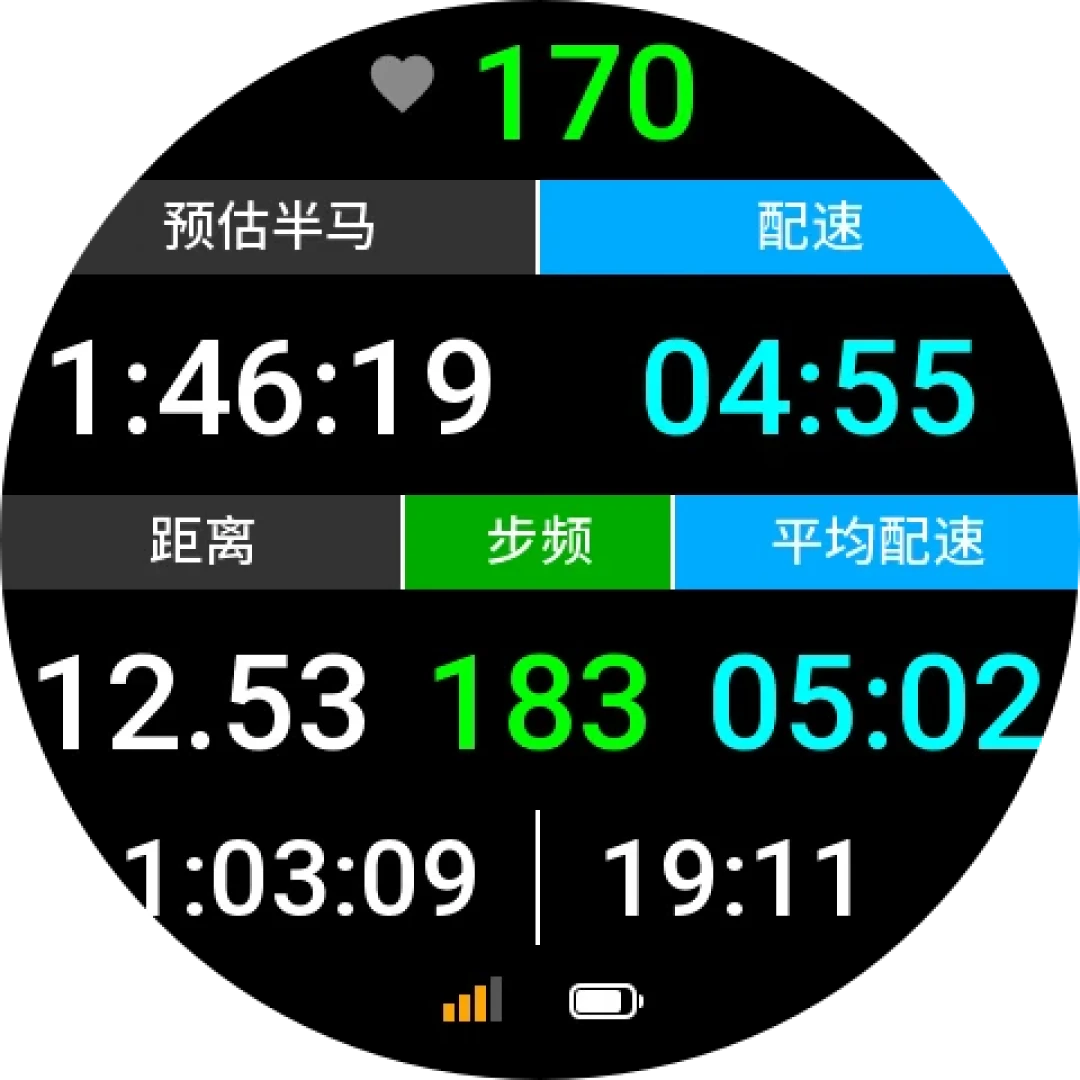181公里夺冠刚发生,双11的Cheetah 2 Ultra先看这5问