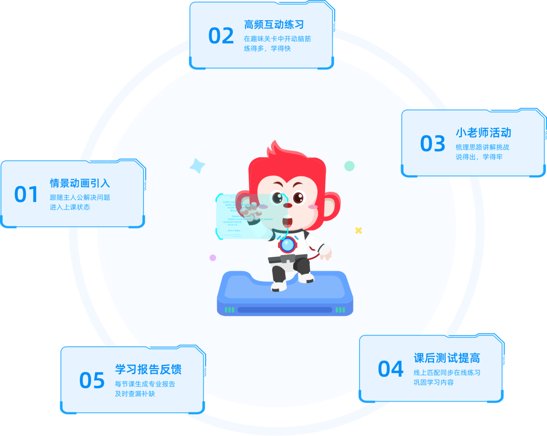 一早上20条