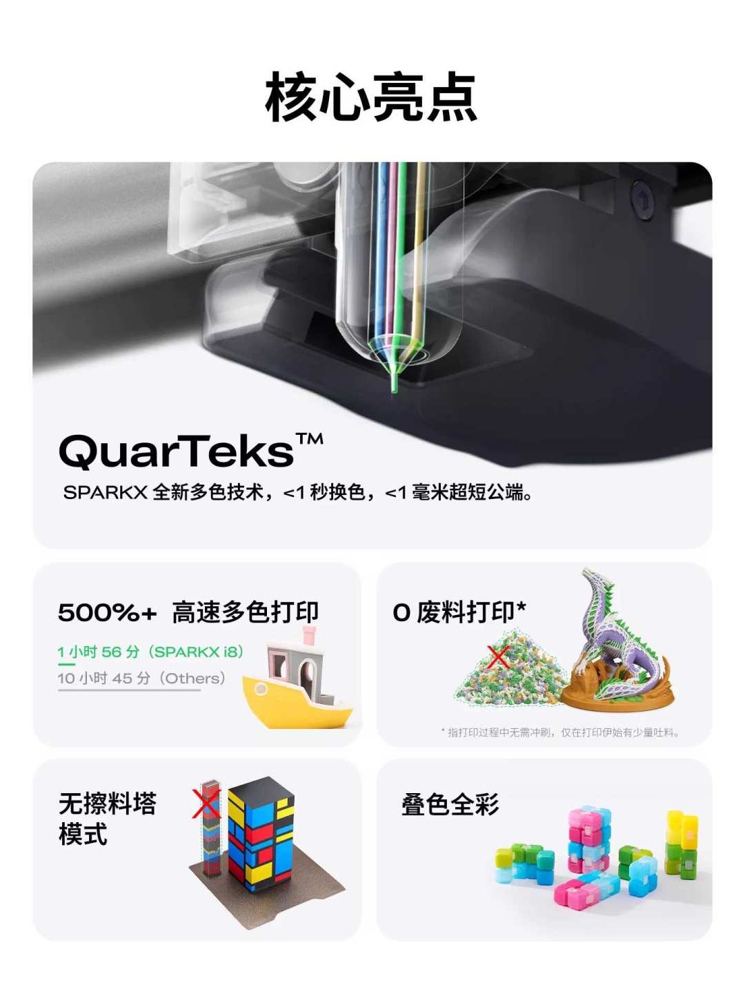 创想三维i8首发价2199:双11下单前,先把1秒换色、零废料背后的四条限制和三套价差盘清楚