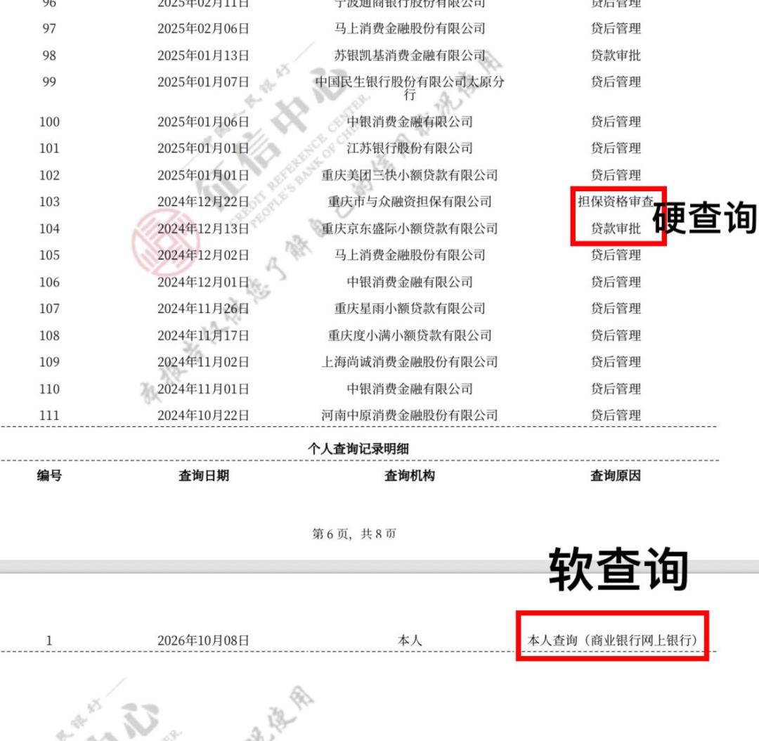 广发银行被央行罚没1714万:钱不用挪,但10项违规里有2项直接碰你的征信——三处先对完,再决定动不动卡