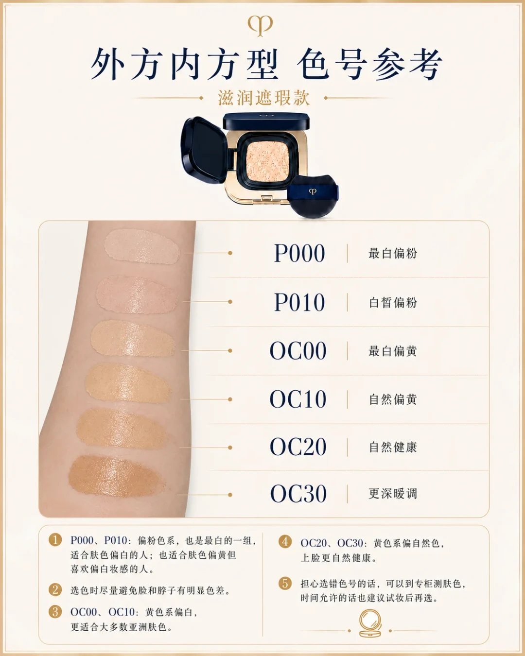 CPB底妆色号功课:同一支粉底两套色号,