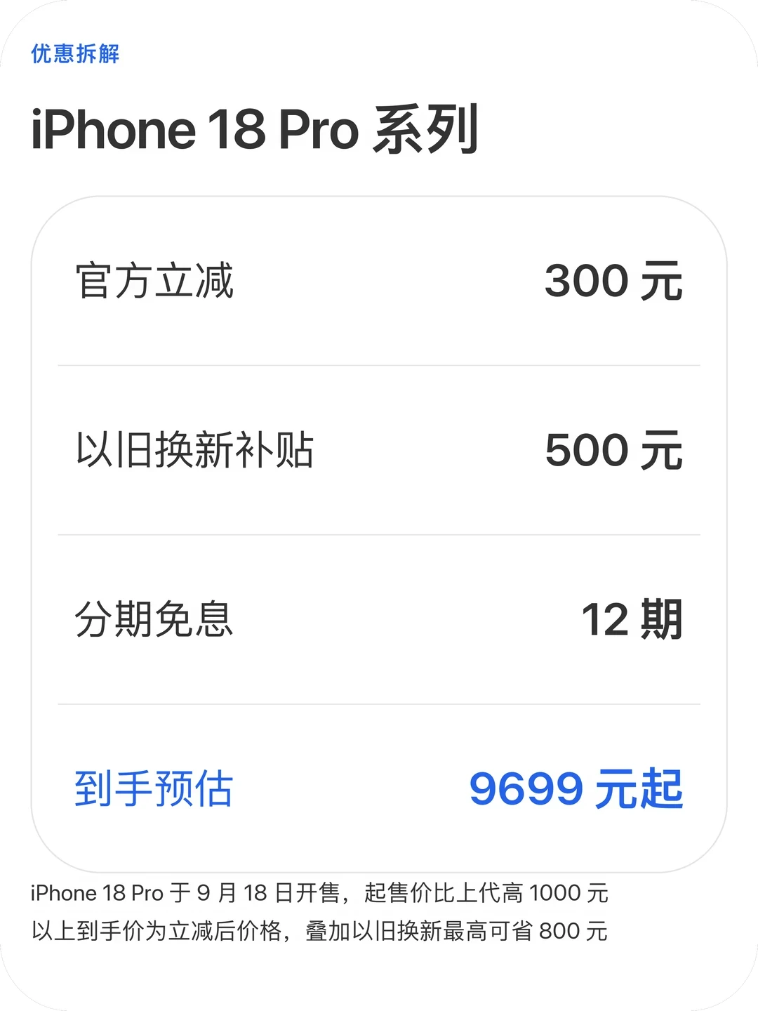 苹果官宣双11直降1000!今晚8点前,劝你先把这三笔账算清