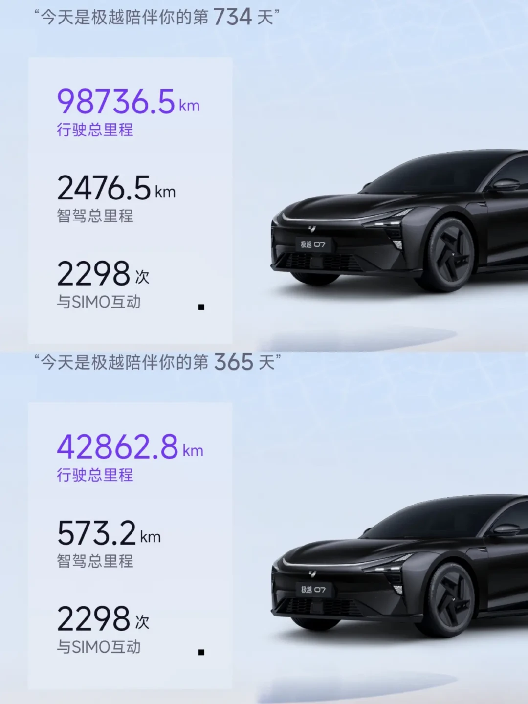 极越停摆22个月,