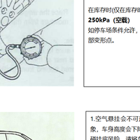 广汽丰田铂智7库存超过3个月能不能买？看完广丰的维保手顺再判断