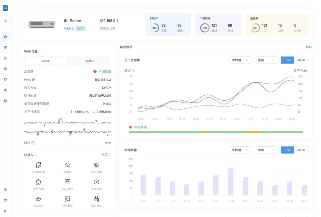 iKuai4.0终于开了命令行接口:让AI一句话当你的网络管家