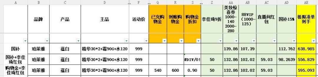 珀莱雅双11的“国补15%”,在开卖日被拆穿了:红包和9折券,先别往这单里放