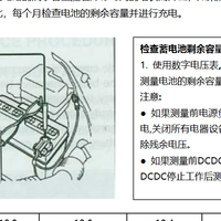库存的广汽丰田铂智7电池健康度怎么样？广丰点检记录看真实状态