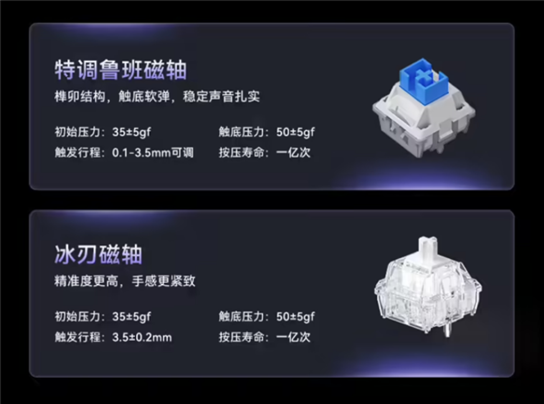 达尔优COOL75磁轴键盘首发499元起:钻石灯箱+音量触控条
