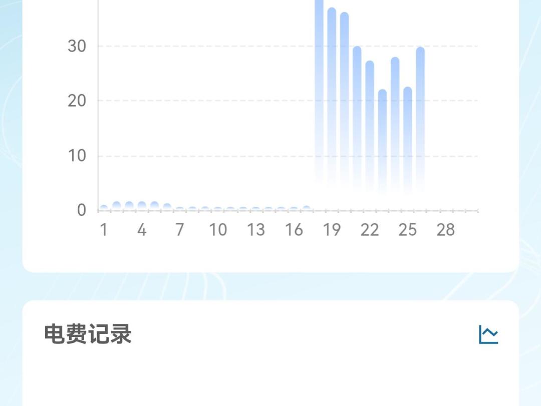11万8的报价单,800块的暖气账:大金三合一开始筛人了