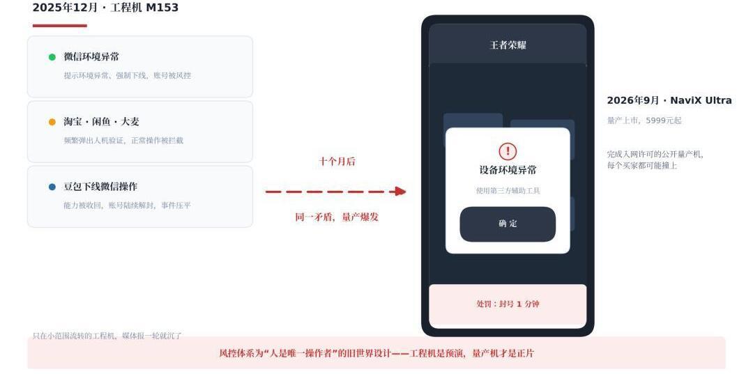 王者荣耀设备环境异常提示