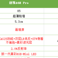 2026双11选购｜创维A6H Pro与海信E5S Pro画质价格全对比