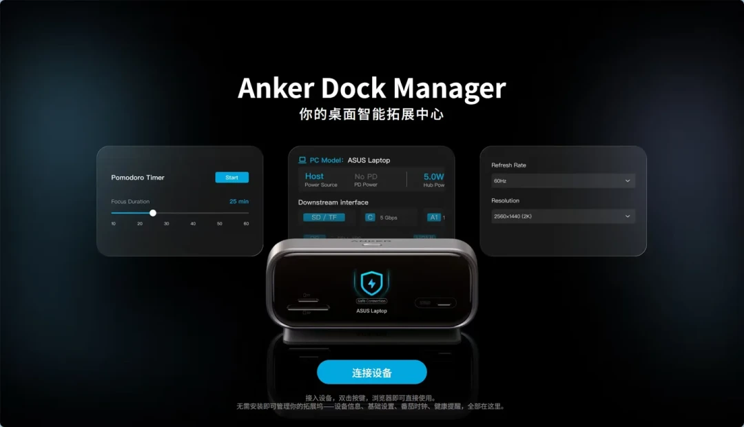 双十一蹲安克桌面拓展坞,先对这四个数:100W只给电脑80W、双4K刷回60Hz、Mac三屏只剩双屏、联名多花100元买了什么