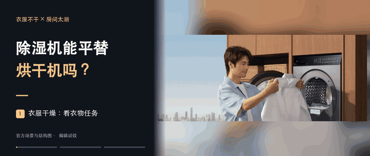 衣服三天晾不干，除湿机能平替烘干机？别省错这笔钱