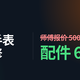 “封闭社交”冲上热搜这两天，后台问得最多的是：小天才手表坏了到底谁修