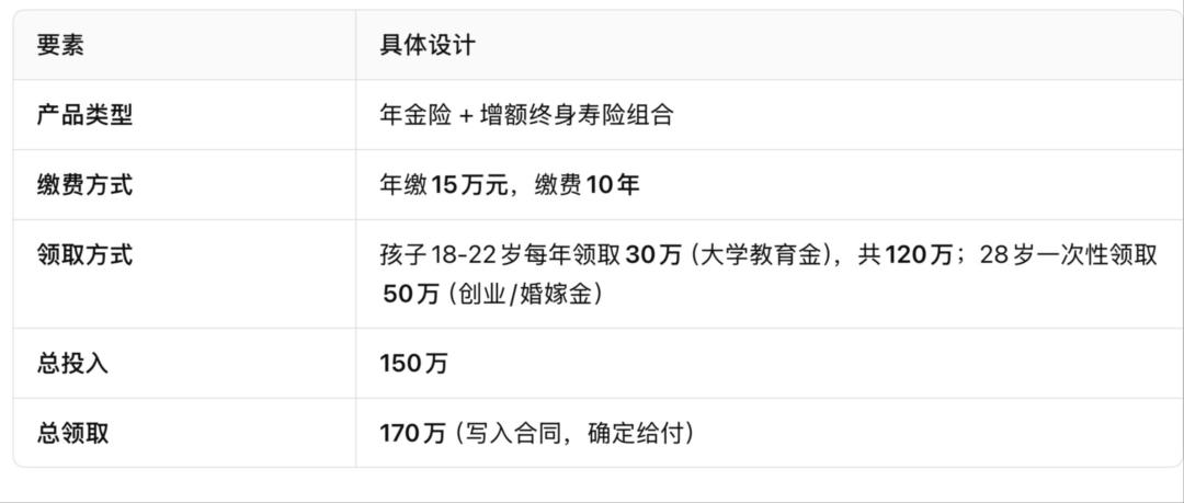 央行退出基准利率,