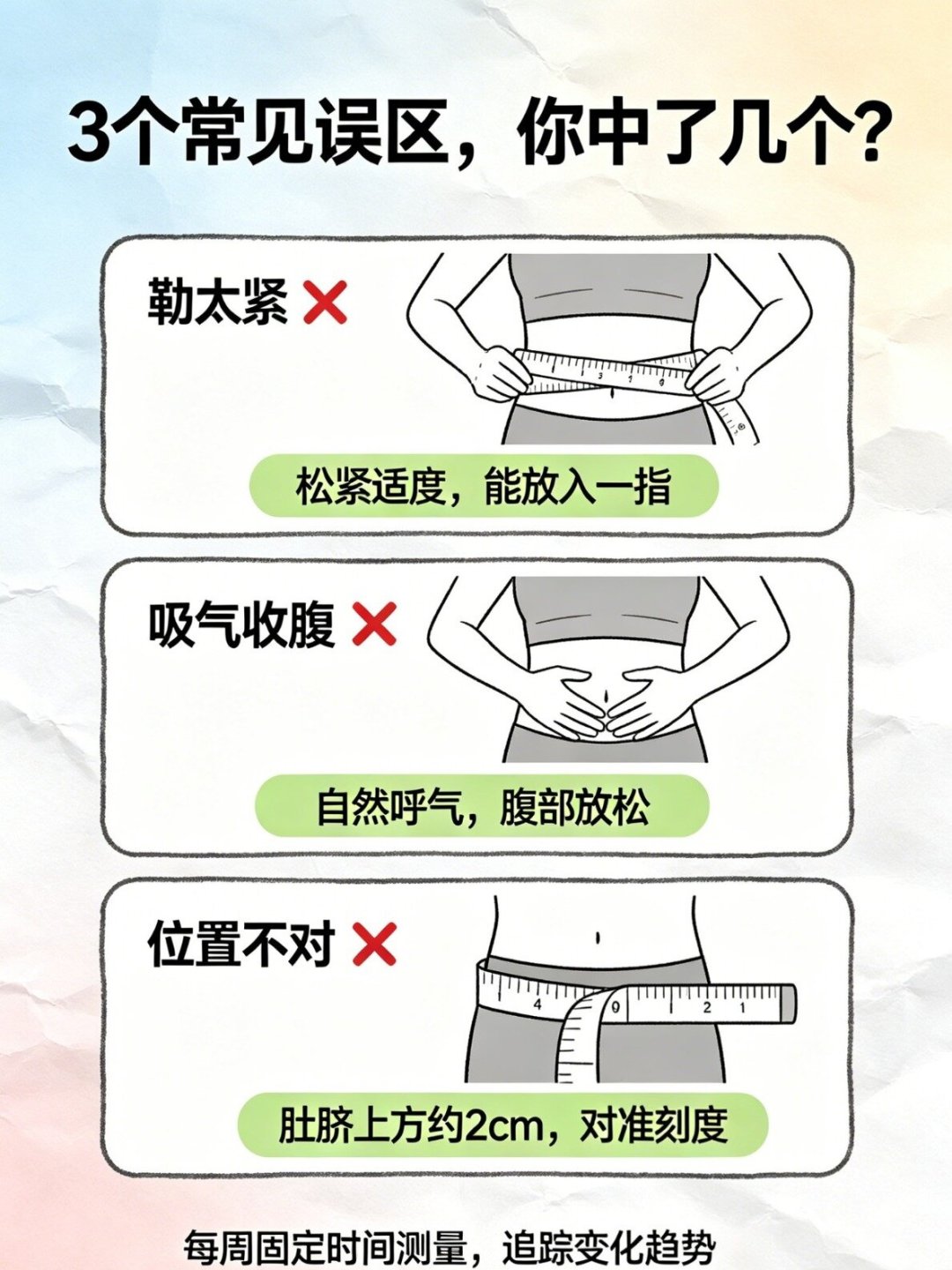 体重不超标、四肢不粗,就肚子支棱着?“我不胖”遮不住久坐攒下的内脏脂肪,机制是肌肉太少、消耗太低:先量腰围90cm线和腰高比0.5判断自己超没超,报告干净就别节食、做身体重组——每周2次全身力量(椅子深蹲/上斜俯卧撑/背包划船/臀桥,膝盖腰不好有替代动作)+饭后走10-15分钟、减酒戒液体糖,每两周量一次腰围看动静;报告上已有脂肪肝、血糖、血脂箭头的,先拿报告看医生,训练只做辅助