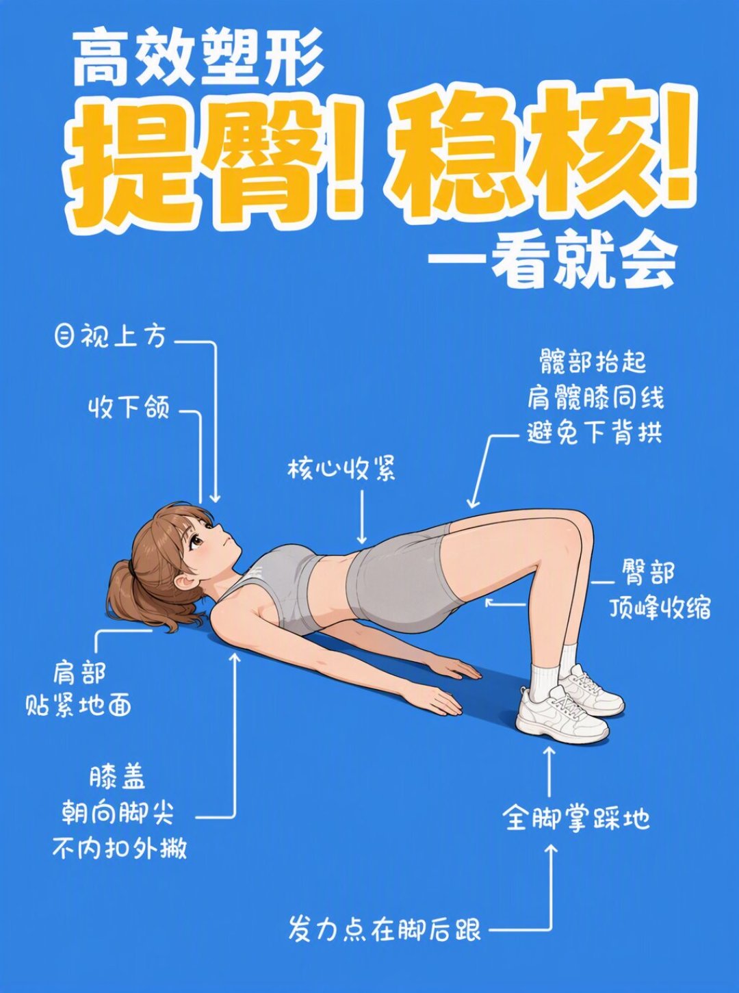 体重不超标、四肢不粗,就肚子支棱着?“我不胖”遮不住久坐攒下的内脏脂肪,机制是肌肉太少、消耗太低:先量腰围90cm线和腰高比0.5判断自己超没超,报告干净就别节食、做身体重组——每周2次全身力量(椅子深蹲/上斜俯卧撑/背包划船/臀桥,膝盖腰不好有替代动作)+饭后走10-15分钟、减酒戒液体糖,每两周量一次腰围看动静;报告上已有脂肪肝、血糖、血脂箭头的,先拿报告看医生,训练只做辅助
