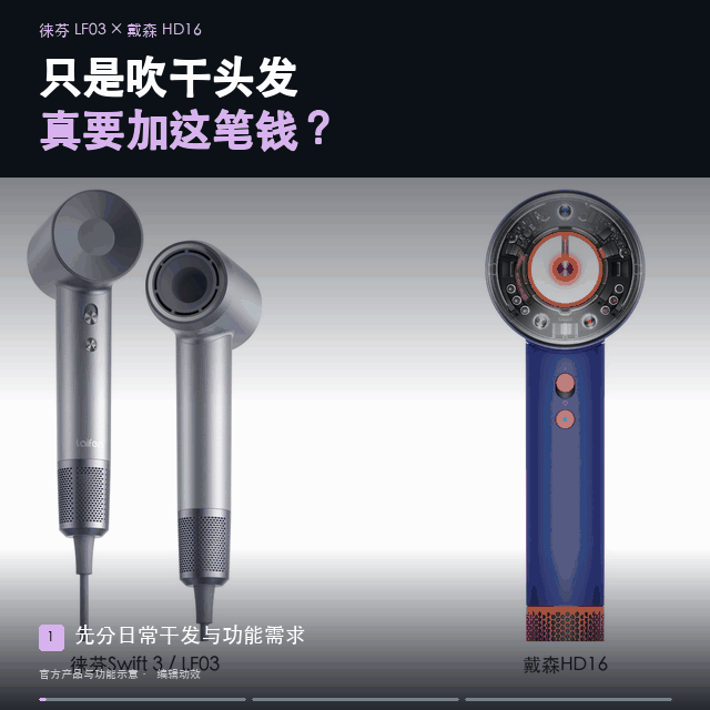 徕芬LF03还是戴森HD16？只想吹干头发，真要为这3项功能加钱？