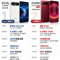 同样是“阔屏”,999元的是真聪明,还是5999元的是真土豪?