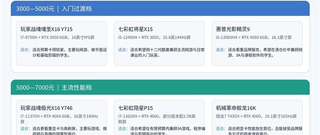 学生党游戏笔记本推荐哪款？从3000元到万元档的12款机型清单