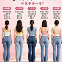 5种臀型自测