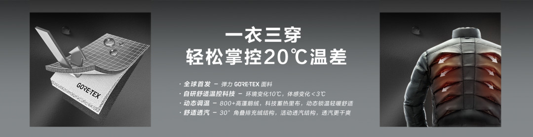 波司登羽绒服售后怎么处理?退换、维修与RFID标签要点