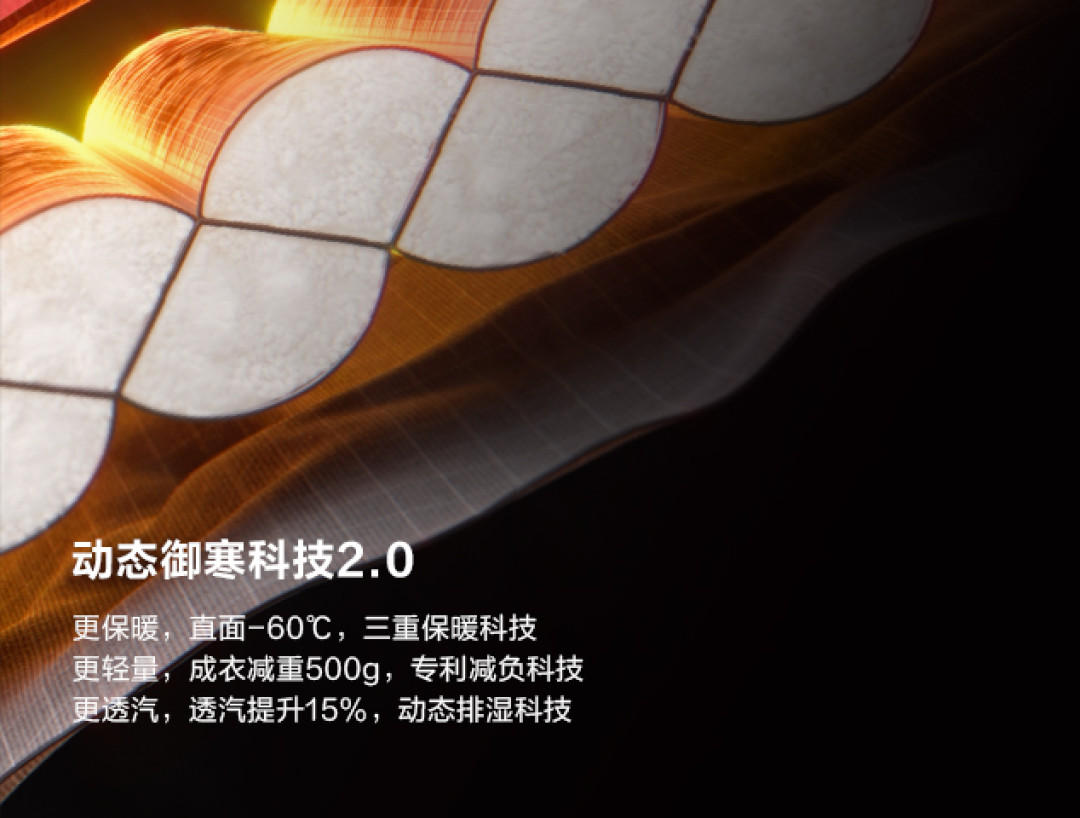 波司登50年做了什么?从1976年专注羽绒服到走向全球