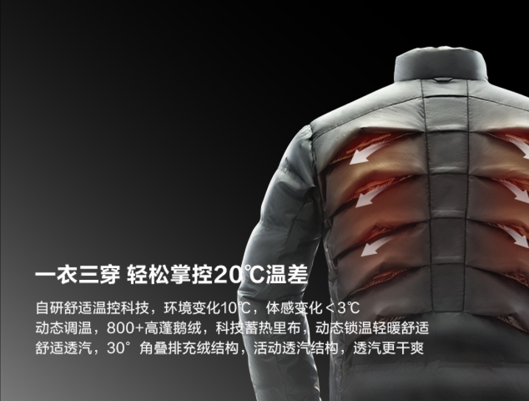 波司登50年做了什么?从1976年专注羽绒服到走向全球