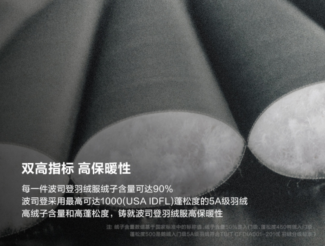 波司登“1/2世纪展”值得看什么?观展信息与品牌节点整理
