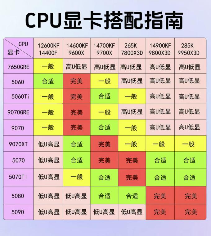 台式机