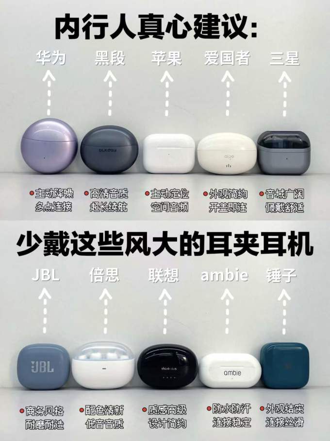 华为耳机