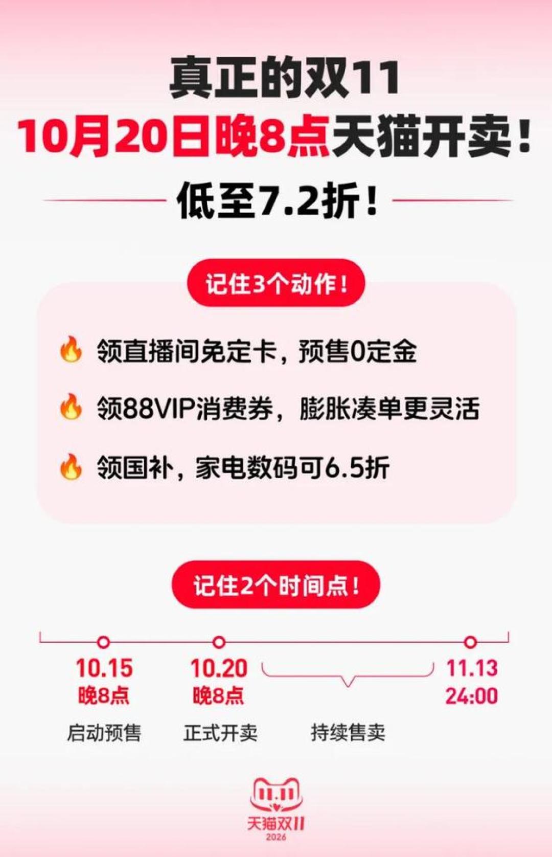 今晚8点双11开卖,但国补这笔账多数人算错