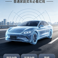 2027买车新规,避坑清单&投资风向