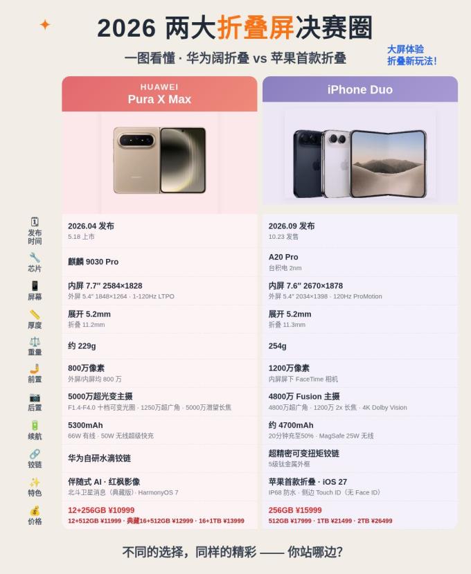 华为手机