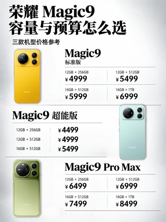 荣耀手机