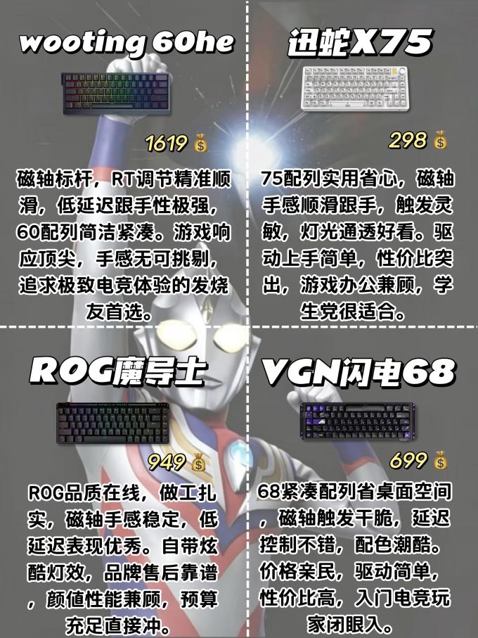 键盘