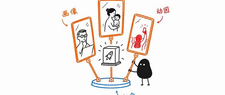 对话式用户需求洞察与机会分析 —— claudesdk-