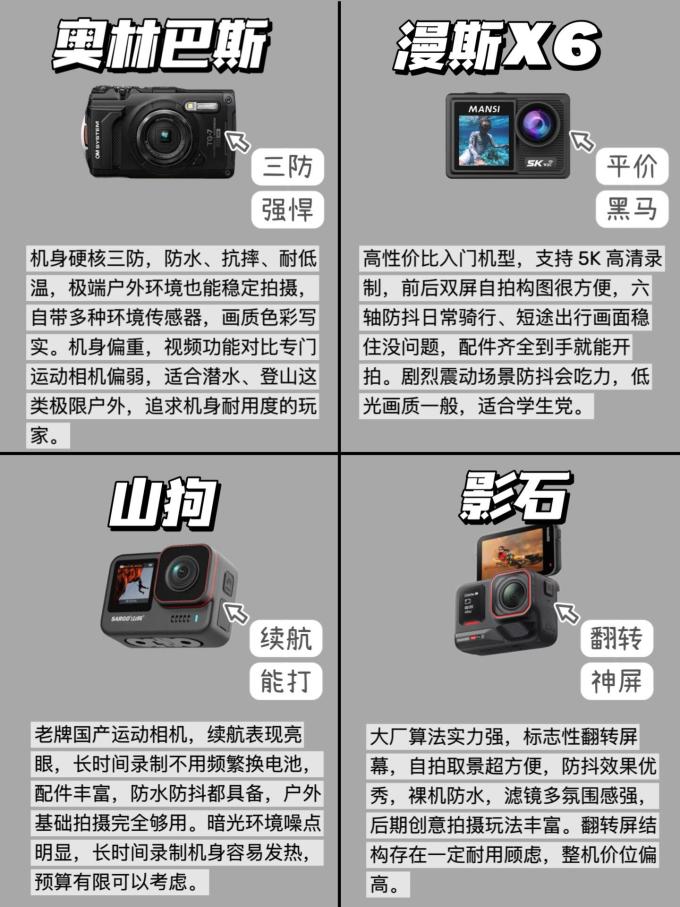 大疆摄像机