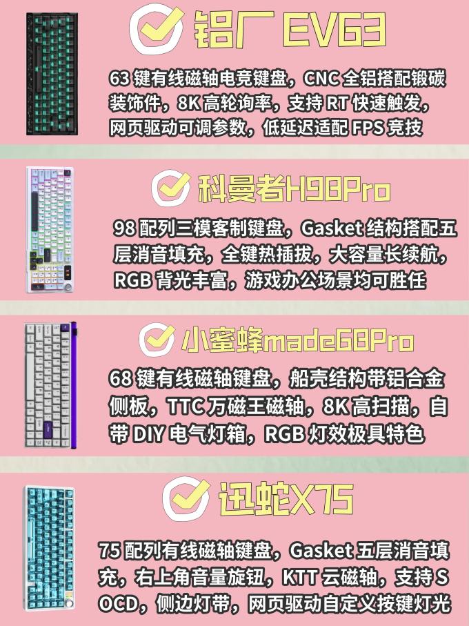键盘