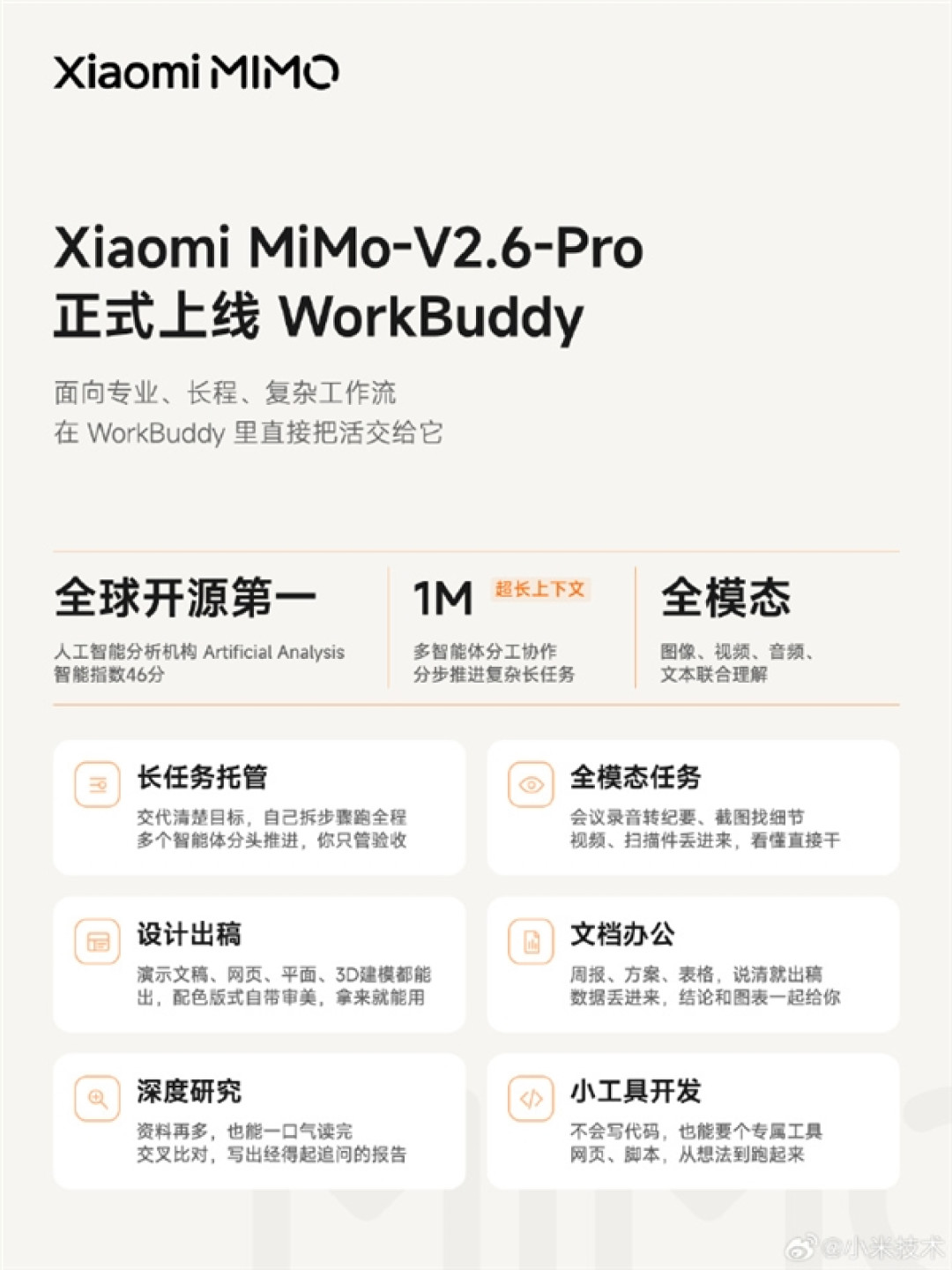 全球开源第一!小米MiMo-V2.6-Pro上线WorkBuddy:支持1M超长上下文