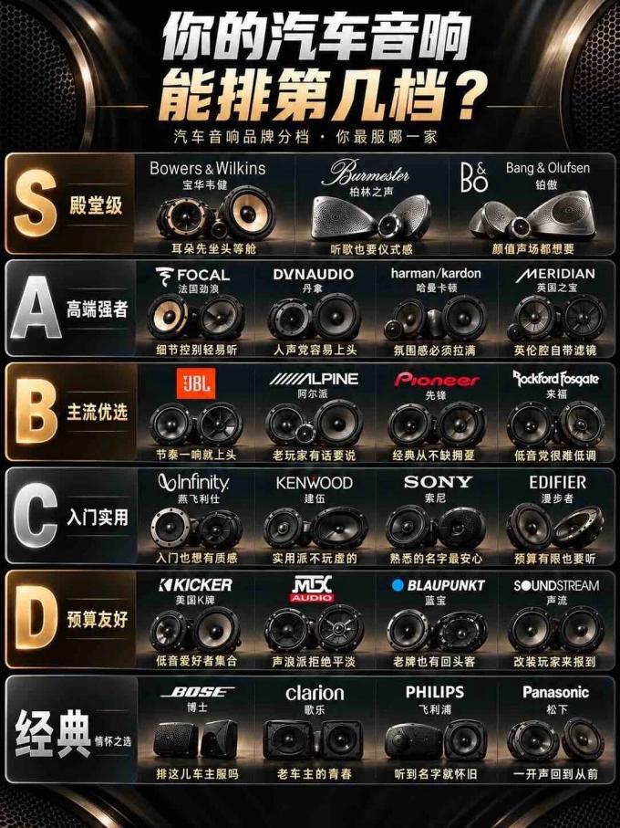 宝华韦健其他汽车配件
