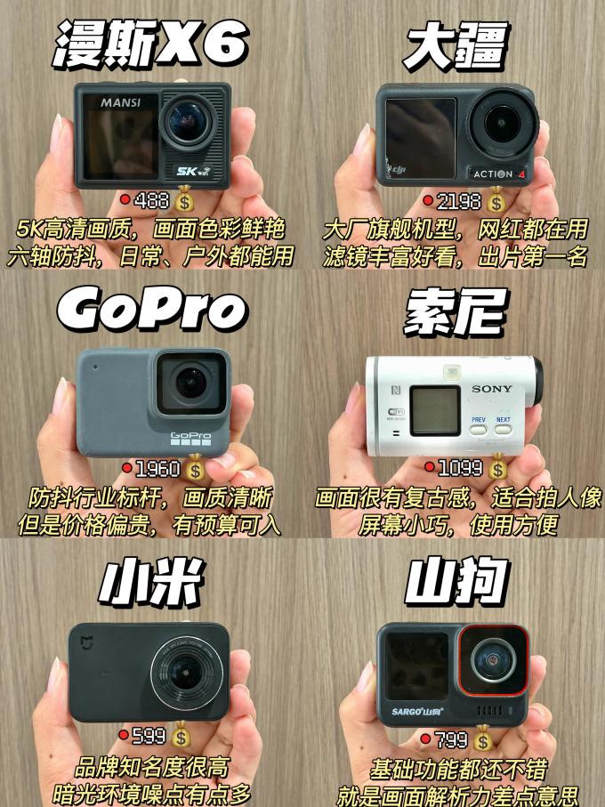 山狗摄像机