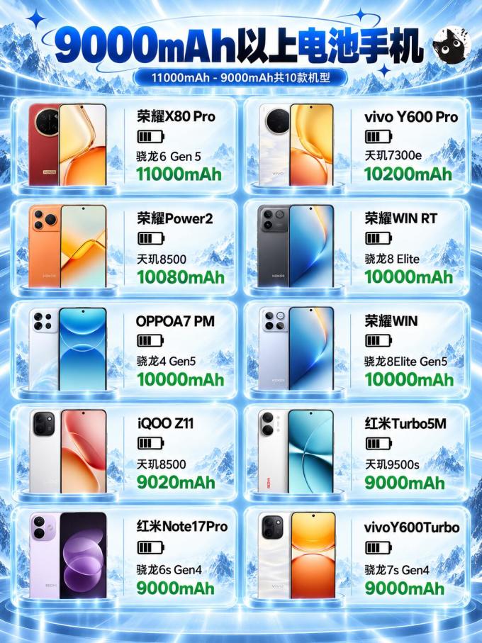 红米手机