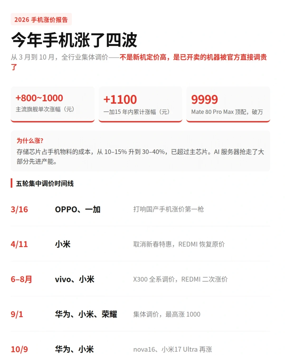 极客湾一句