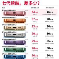 iPhone Pro Max七代续航横评｜两代差距居然这么大🔥