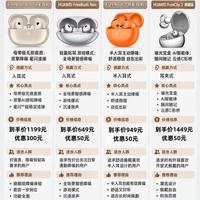 华为四款热门耳机横向对比|不同佩戴类型一次性分清✨