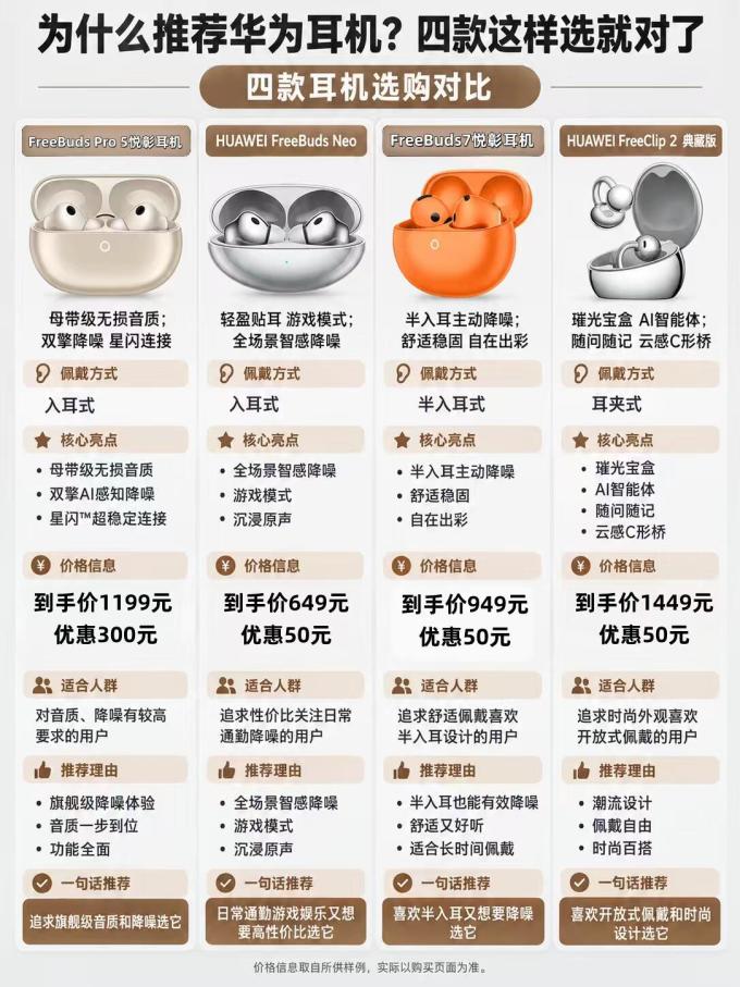 华为耳机