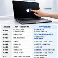 触屏MacBook Pro传闻｜先看懂新旧对比，再考虑要不要入手👀