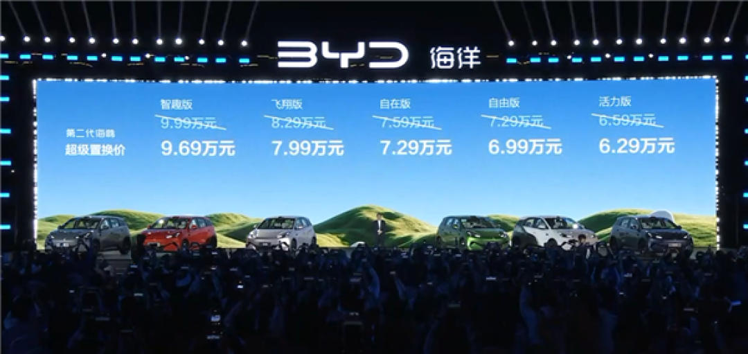 车身加长425毫米 激光雷达、闪充上车!比亚迪第二代海鸥上市:置换6.29万起